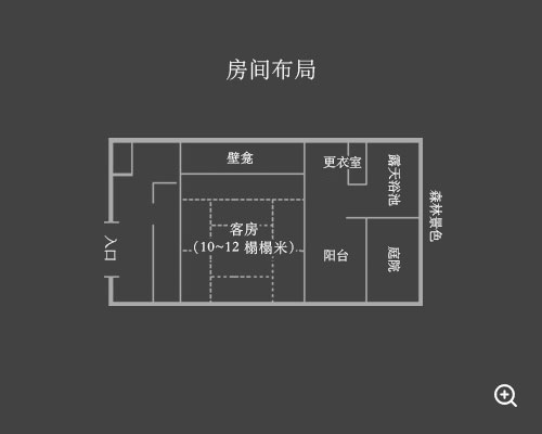 房间布局