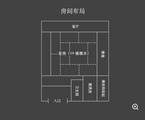 房间布局