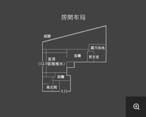 房間布局